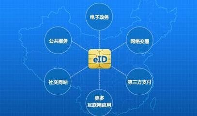 身份證迎來重大變革 基于網(wǎng)絡技術的創(chuàng)新保護機制杜絕信息泄露與騷擾