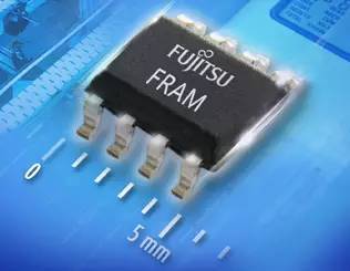 能承受125度高溫的芯片 汽車(chē)電子行業(yè)的剛需與革命